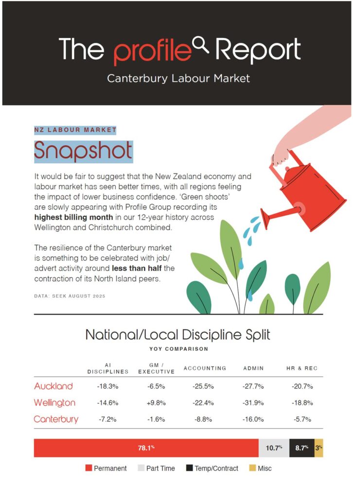 2025 Canterbury Labour Market